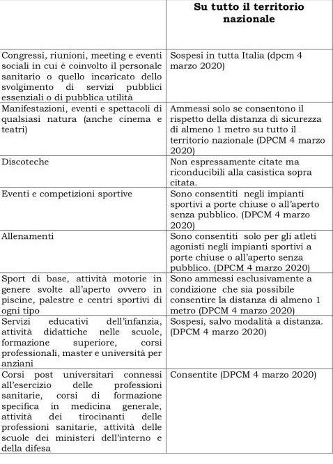 Sinossi1