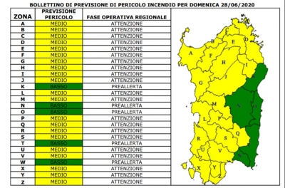 Avviso allerta incendi: bollino giallo per l&#039;intera giornata odierna