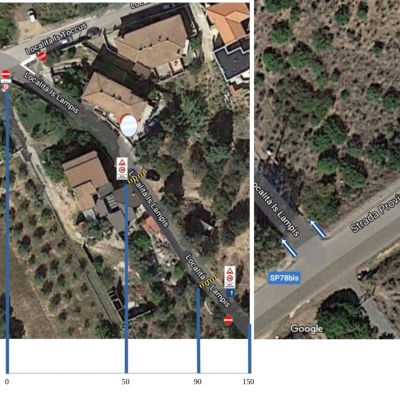 Località Is Toccus: istituzione del senso unico  di marcia, limite di velocità di 30 km orari, installazione di dossi rallentatori, senso unico alternato nel tratto abitato