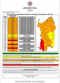 Pericolo incendi, allerta di colore rosso per venerdì 21 Agosto 2020