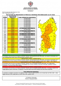 Allerta incendi nel Sulcis Iglesiente nella giornata odierna, mercoledì 22 Luglio: bollino giallo