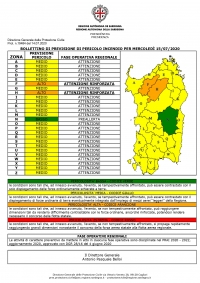 Proroga allerta incendi nel Sulcis: bollettino giallo per la giornata odierna, mercoledì 15 Luglio 2020