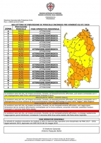 Allerta incendi nel Sulcis Iglesiente nella giornata di oggi: bollettino arancione con pericolosità alta